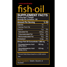 Load image into Gallery viewer, red-BIOLAB-Fish-Oil-Supplement-Facts