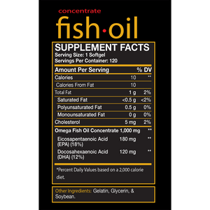 red-BIOLAB-Fish-Oil-Supplement-Facts
